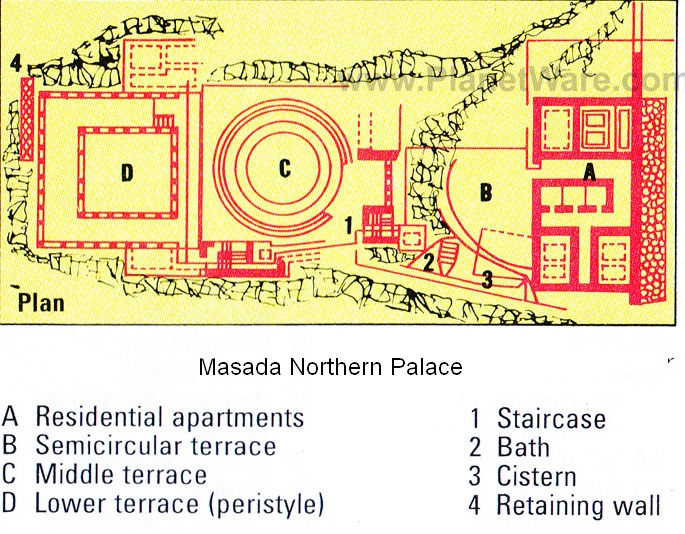 masada palace